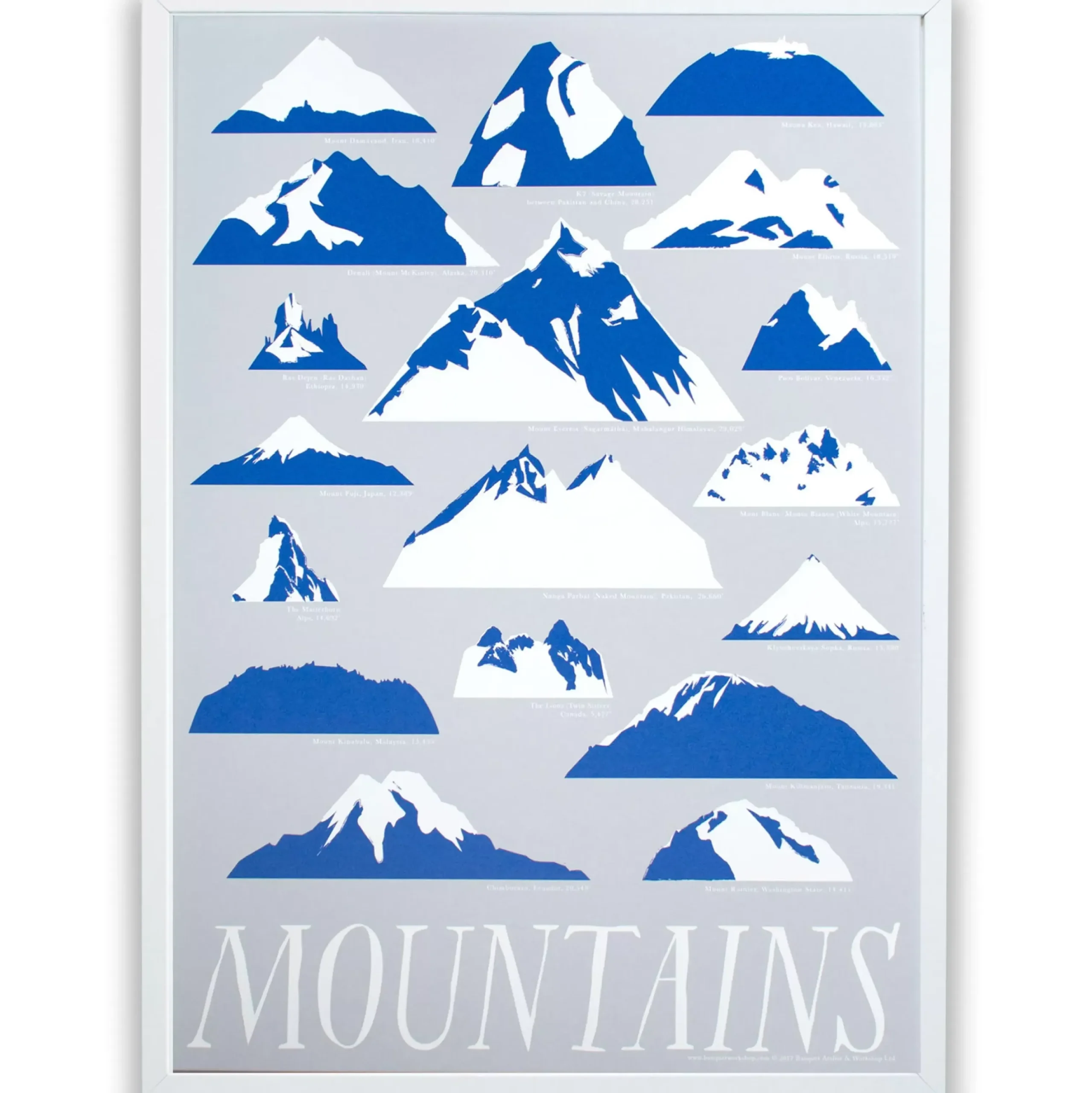 Cheap Mountain Print Science And Nature